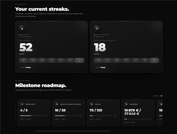 Streaks & Milestones